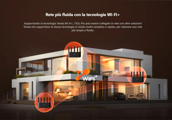 Router Wireless Dual-band Gigabit Ethernet, TX2L PRO - immagine 8