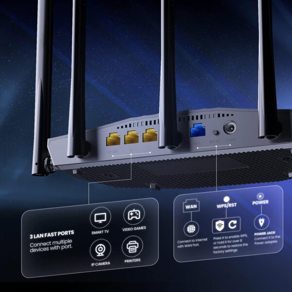 Router Wireless Dual-band Gigabit Ethernet, TX2 PRO - immagine 5