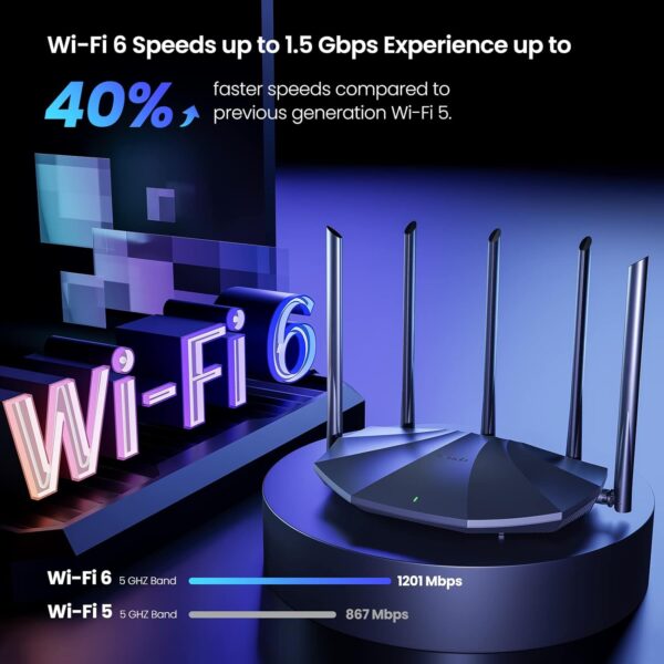 Router Wireless Dual-band Gigabit Ethernet, TX2 PRO - immagine 6