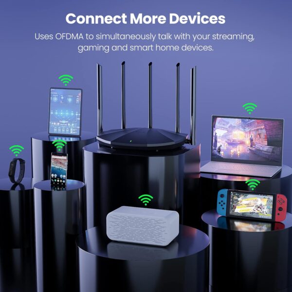 Router Wireless Dual-band Gigabit Ethernet, TX2 PRO - immagine 8