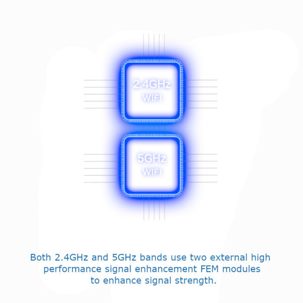 Dual-band Gigabit Wi-Fi 6 Router 4 Antenne 2976 Mbps - immagine 6