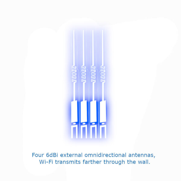 Dual-band Gigabit Wi-Fi 6 Router 4 Antenne 2976 Mbps - immagine 5