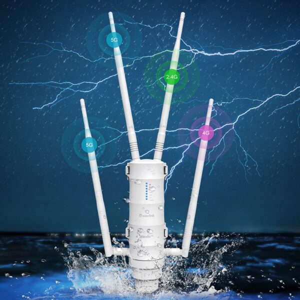 Router Esterno WiFi SIM 4G Slot SIM AC1200/4G LTE con POE Passivo Dual Band - immagine 4