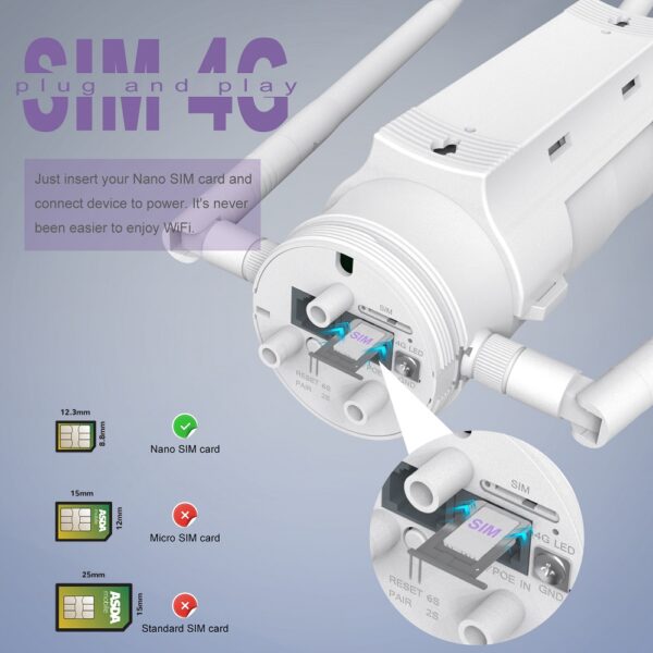 Router Esterno WiFi SIM 4G Slot SIM AC1200/4G LTE con POE Passivo Dual Band - immagine 6