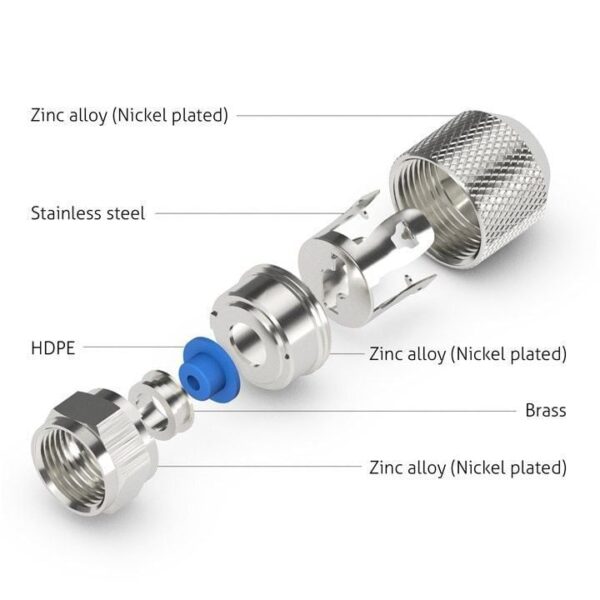 Confezione 10 Adattatori F per Cavi Diametro 6,8/7mm - immagine 3