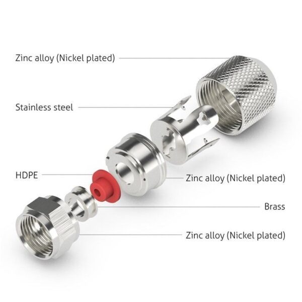 Confezione 10 Adattatori F per Cavi Diametro 7,2/7,4mm - immagine 3