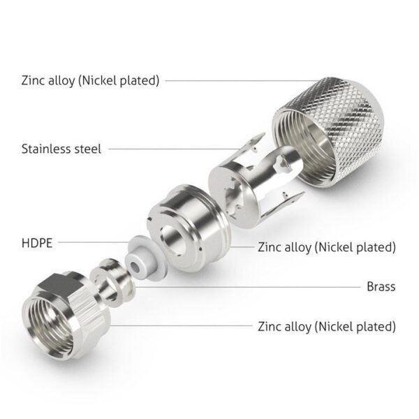Confezione 10 Adattatori F per Cavi Diametro 8,2/8,4mm - immagine 3