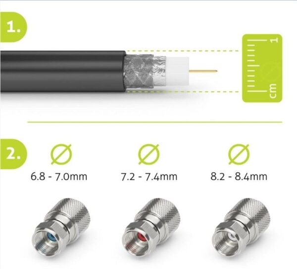 Confezione 10 Adattatori F per Cavi Diametro 8,2/8,4mm - immagine 5