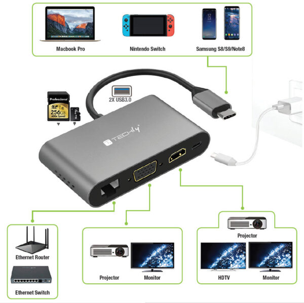 Docking Station USB-C™ SuperSpeed Multiporta USB HDMI VGA RJ45 MicroSD - immagine 5