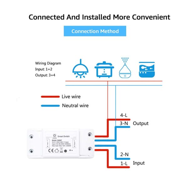 Interruttore Switch Smart Home 10A WiFi Universale, R4967 - immagine 4