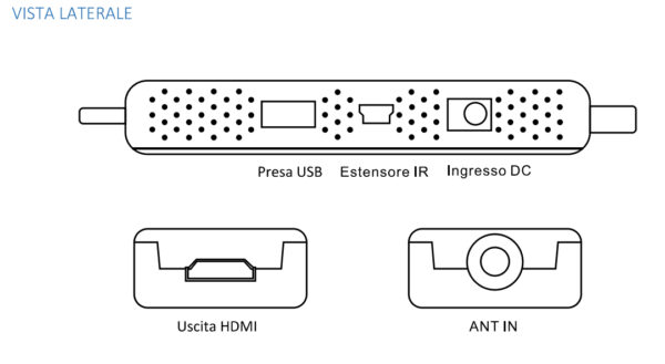 Ricevitore Digitale Terrestre DVB-T2 H265/HEVC - immagine 2