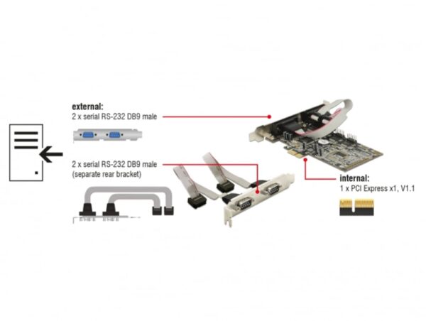 Scheda PCI Express 4 Porte Seriali RS-232 - immagine 5