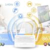 Router WLAN Dual Band 2.4/5 GHz 1200 MBit/s, BR-6478AC V3 - immagine 5