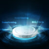 Access Point PoE AX1800 con montaggio a soffitto dual-band e Wi-Fi 6, CAX1800 - immagine 9