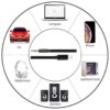 Cavo da Apple Lightning a Audio 3,5 mm M 1m Nero - immagine 4