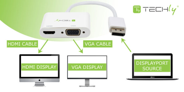 Adattatore DisplayPort ad HDMI/VGA 4K 30Hz - immagine 7