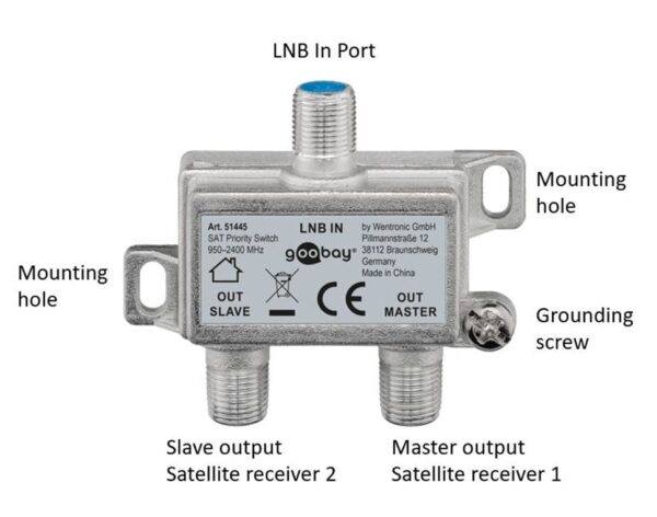 Switch Satellitare SAT - immagine 4