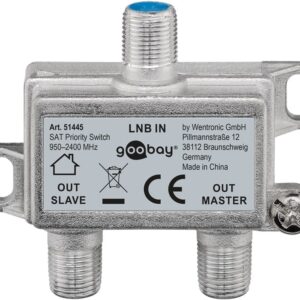 Switch Satellitare SAT