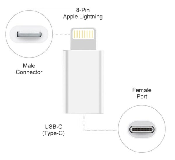 Mini Adattatore Ricarica Sincronizzazione USB-C™ a Lightning® Bianco - immagine 4