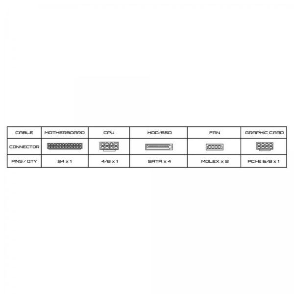 Alimentatore per PC 400W ATX Ventola 12cm - immagine 6