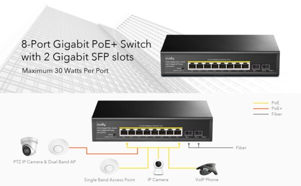 Switch Gigabit PoE+ 8 Porte con 2 slot SFP Gigabit, GS1008PS2 - immagine 4
