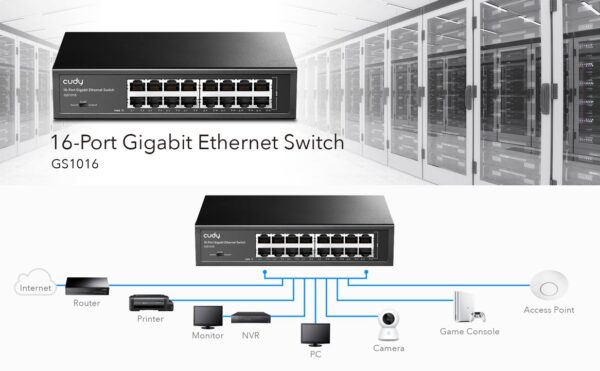 Switch Gigabit Ethernet a 16 Porte, GS1016 - immagine 4
