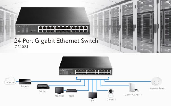 Switch Gigabit Ethernet a 24 Porte, GS1024 - immagine 4
