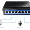 Switch Industriale Gigabit 8 Porte, IG1008 - immagine 2