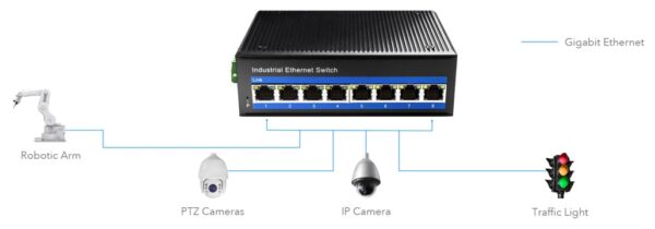Switch Industriale Gigabit 8 Porte, IG1008 - immagine 2