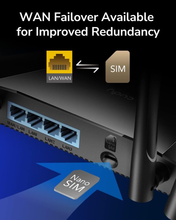 Router WiFi 4G LTE con Sim 300Mbps Porta LAN/WAN, LT400 - immagine 6