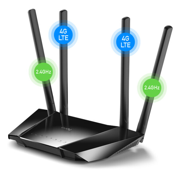 Router WiFi 4G LTE con Sim 300Mbps Porta LAN/WAN, LT400 - immagine 5