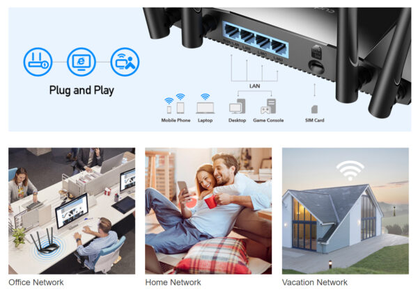 Router WiFi 4G LTE con Sim 300Mbps Porta LAN/WAN, LT400 - immagine 9