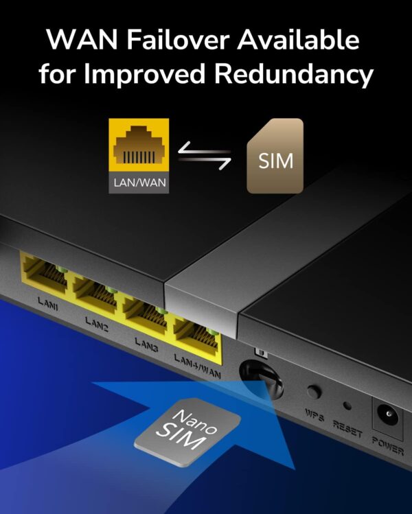 Router Wi-Fi Dual Band 4G LTE AC1200, LT500 - immagine 7