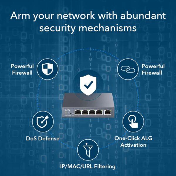 Router VPN Multi-WAN Gigabit Fino a 4 porte WAN Gigabit, R700 - immagine 9
