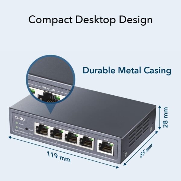 Router VPN Multi-WAN Gigabit Fino a 4 porte WAN Gigabit, R700 - immagine 3