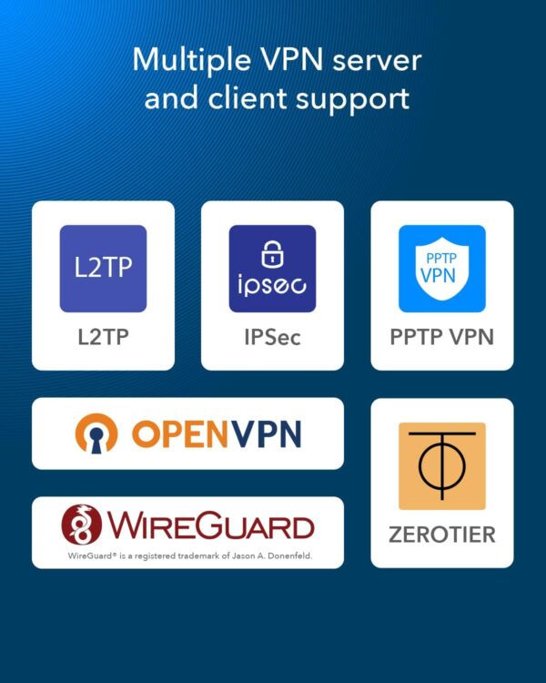 Router VPN Multi-WAN Gigabit Fino a 4 porte WAN Gigabit, R700 - immagine 8