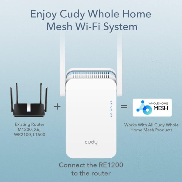 Extender WiFi Dual Band Booster Wireless AC1200, RE1200 - immagine 8