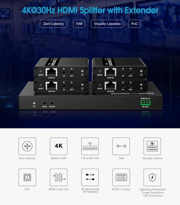 Extender Splitter HDMI 2 vie su Cavo di Rete 70 metri PoC - immagine 8