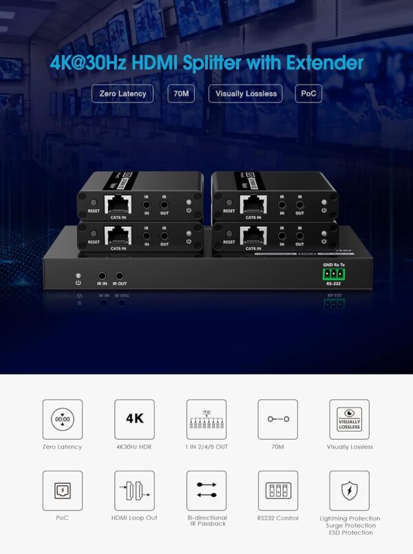 Extender Splitter HDMI 4 vie su Cavo di Rete 70 metri PoC - immagine 5