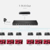 Extender Splitter HDMI 8 vie su Cavo di Rete 70 metri PoC - immagine 3
