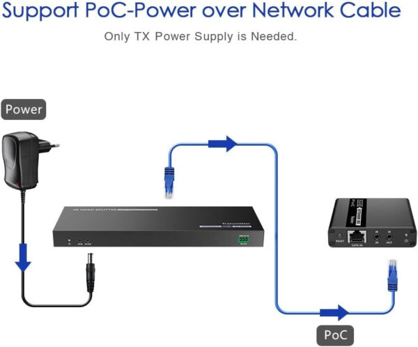 Extender Splitter HDMI 8 vie su Cavo di Rete 70 metri PoC - immagine 9