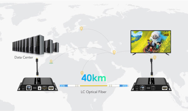 Extender in Fibra Ottica HDMI 40Km Full HD 1080p@60Hz - immagine 7