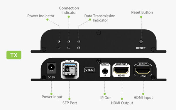 Extender in Fibra Ottica HDMI 40Km Full HD 1080p@60Hz - immagine 5