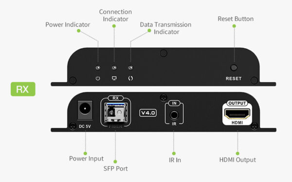Extender in Fibra Ottica HDMI 40Km Full HD 1080p@60Hz - immagine 6