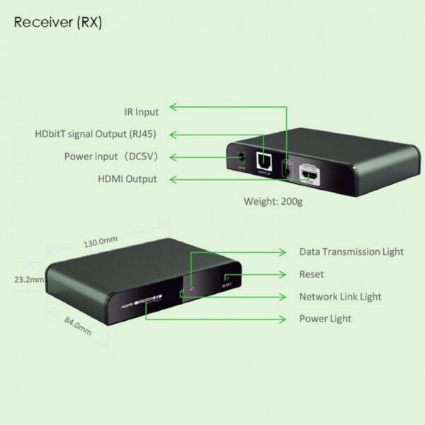Extender HDMI con IR su Cavo Cat. 5E/6 fino a 120m - immagine 8