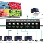 HDMI Switch 4x1 KVM Quad Multiviewer con Telecomando IR 1080p