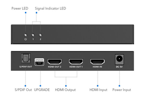 Splitter HDMI 8K UHD 3D 60Hz 2 vie CEC SPDIF Ottico - immagine 6