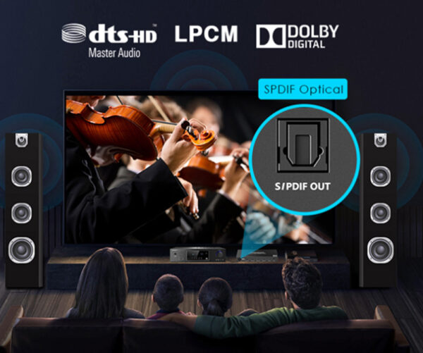Splitter HDMI 8K UHD 3D 60Hz 2 vie CEC SPDIF Ottico - immagine 8