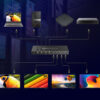 Switch Matrix HDMI2.0 4x4 4K@60 Hz - immagine 7