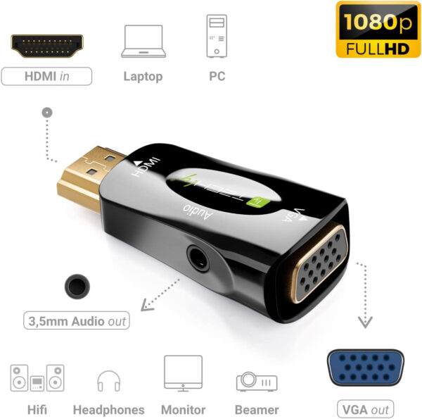 Mini Adattatore da HDMI a VGA con Audio - immagine 5